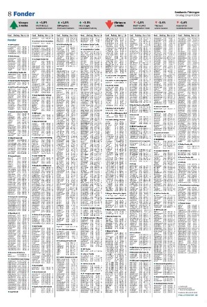 smalandstidningen_b-20240410_000_00_00_008.pdf