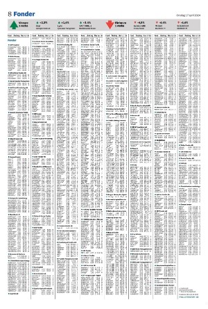 smalandstidningen_b-20240417_000_00_00_008.pdf