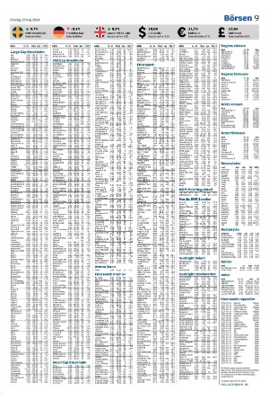 smalandstidningen_b-20240515_000_00_00_009.pdf