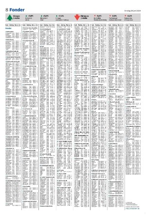 smalandstidningen_b-20240626_000_00_00_008.pdf