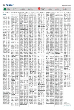 smalandstidningen_b-20241009_000_00_00_012.pdf