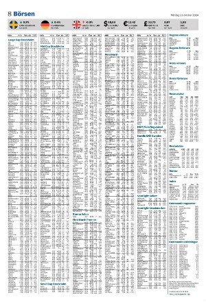 smalandstidningen_b-20241021_000_00_00_008.pdf