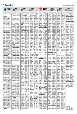 smalandstidningen_b-20241127_000_00_00_008.pdf