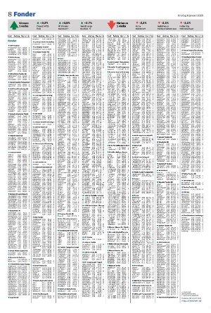 smalandstidningen_b-20250108_000_00_00_008.pdf