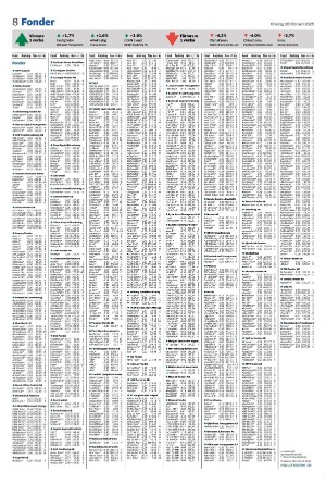 smalandstidningen_b-20250226_000_00_00_008.pdf