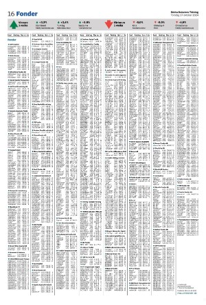 sodradalarnestidning-20241017_000_00_00_016.pdf