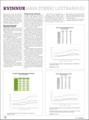 sosialurin_bilag-20160301_000_00_00_006.pdf