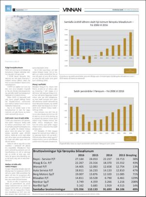 sosialurin_bilag-20170928_000_00_00_016.pdf