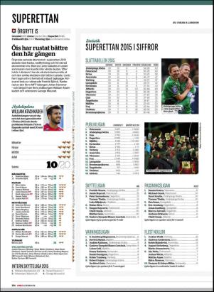 sport-20160322_000_00_00_194.pdf