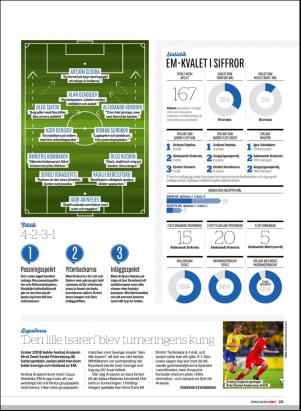 sport-20160531_000_00_00_123.pdf