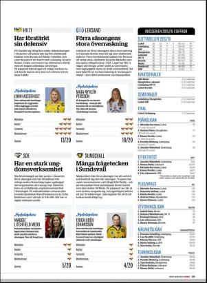 sport-20160906_000_00_00_215.pdf