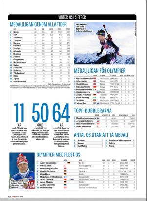 sport-20180201_000_00_00_202.pdf