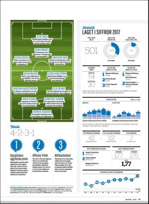 sport-20180323_000_00_00_069.pdf