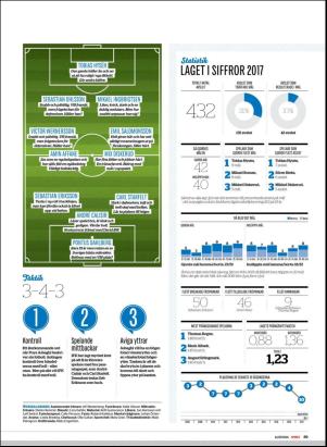 sport-20180323_000_00_00_089.pdf