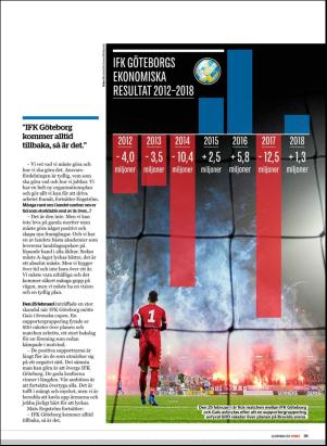 sport-20190322_000_00_00_029.pdf