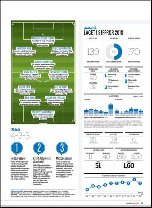 sport-20190322_000_00_00_063.pdf