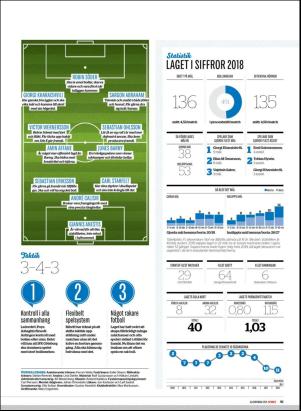 sport-20190322_000_00_00_091.pdf