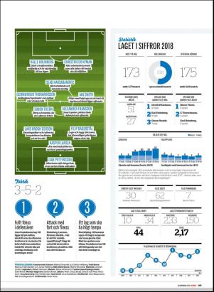 sport-20190322_000_00_00_149.pdf