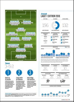 sport-20190322_000_00_00_167.pdf