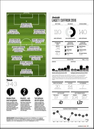 sport-20190322_000_00_00_177.pdf