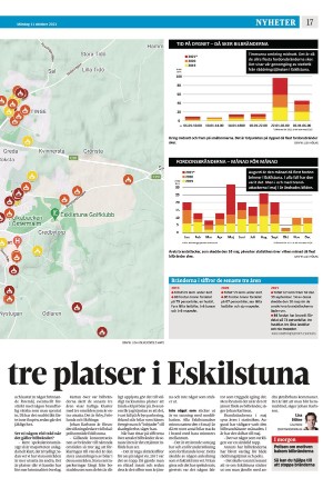 strengnastidning-20211011_000_00_00_017.pdf