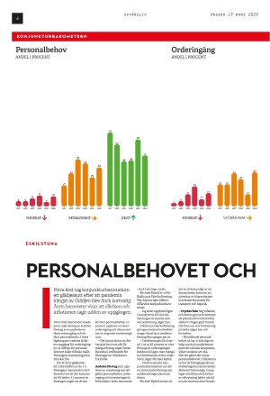 strengnastidning_affarsliv-20230315_000_00_00_006.pdf