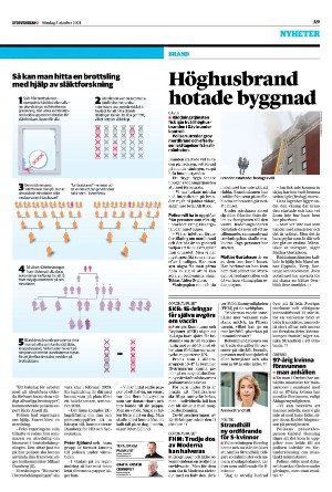 sydsvenskadagbladet_lund-20211003_000_00_00_009.pdf