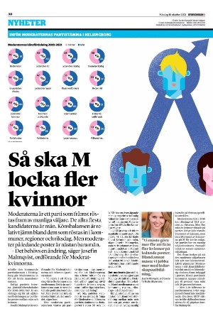 sydsvenskadagbladet_lund-20211018_000_00_00_006.pdf