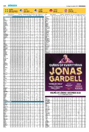 sydsvenskadagbladet_lund-20211201_000_00_00_022.pdf