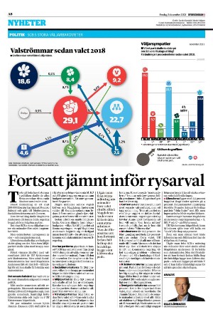 sydsvenskadagbladet_lund-20211203_000_00_00_008.pdf