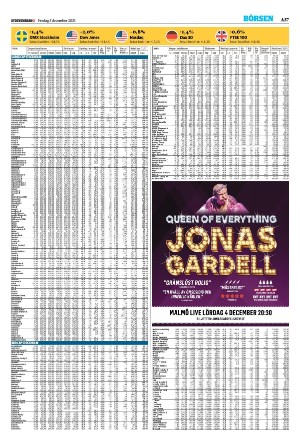 sydsvenskadagbladet_lund-20211203_000_00_00_037.pdf