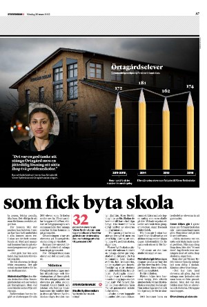 sydsvenskadagbladet_lund-20220320_000_00_00_007.pdf