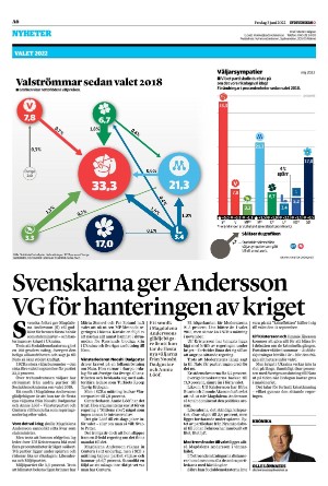 sydsvenskadagbladet_lund-20220603_000_00_00_006.pdf