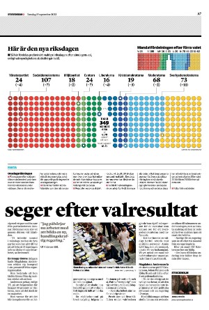 sydsvenskadagbladet_lund-20220915_000_00_00_007.pdf