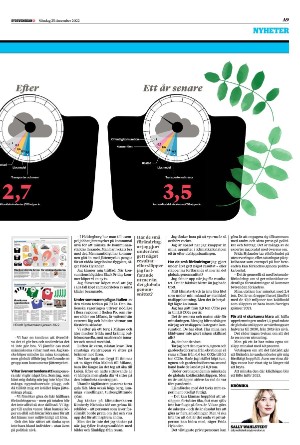 sydsvenskadagbladet_lund-20221225_000_00_00_009.pdf