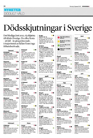 sydsvenskadagbladet_lund-20230116_000_00_00_006.pdf