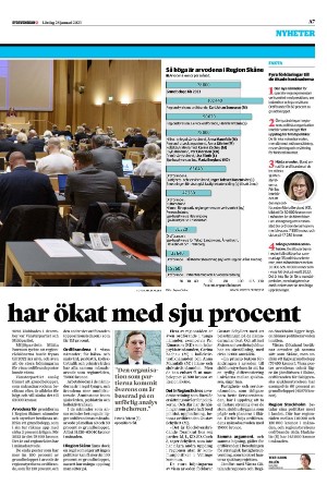 sydsvenskadagbladet_lund-20230128_000_00_00_007.pdf