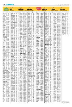 sydsvenskadagbladet_lund-20230516_000_00_00_018.pdf