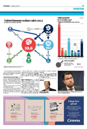 sydsvenskadagbladet_lund-20230602_000_00_00_005.pdf