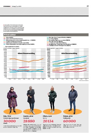 sydsvenskadagbladet_lund-20230617_000_00_00_009.pdf