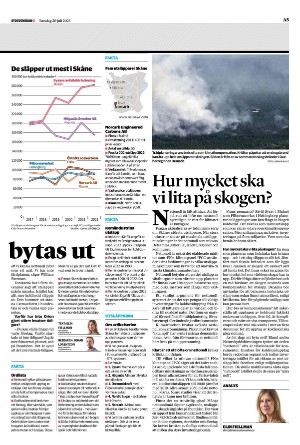 sydsvenskadagbladet_lund-20230720_000_00_00_005.pdf