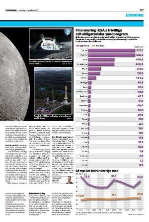 sydsvenskadagbladet_lund-20231025_000_00_00_019.pdf