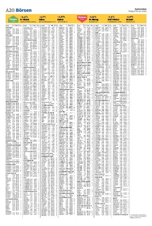 sydsvenskadagbladet_lund-20240206_000_00_00_020.pdf