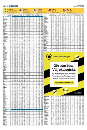 sydsvenskadagbladet_lund-20240208_000_00_00_016.pdf