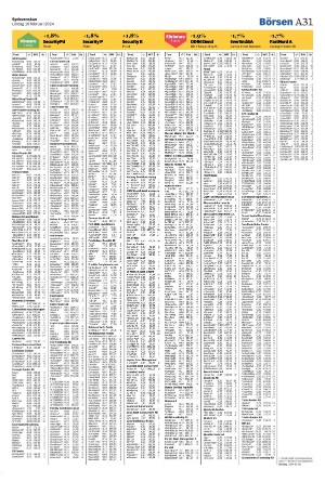 sydsvenskadagbladet_lund-20240210_000_00_00_031.pdf