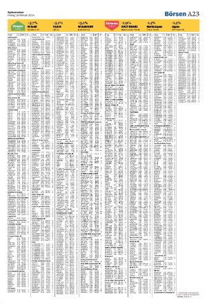 sydsvenskadagbladet_lund-20240216_000_00_00_023.pdf