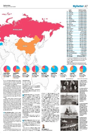 sydsvenskadagbladet_lund-20240226_000_00_00_007.pdf