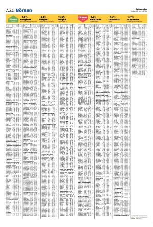 sydsvenskadagbladet_lund-20240312_000_00_00_020.pdf