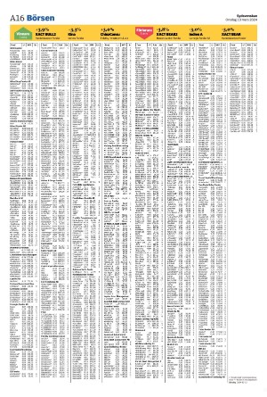 sydsvenskadagbladet_lund-20240313_000_00_00_016.pdf