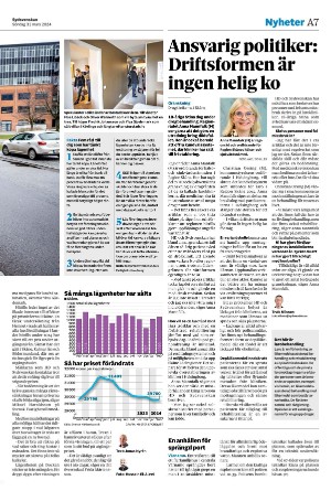 sydsvenskadagbladet_lund-20240331_000_00_00_007.pdf